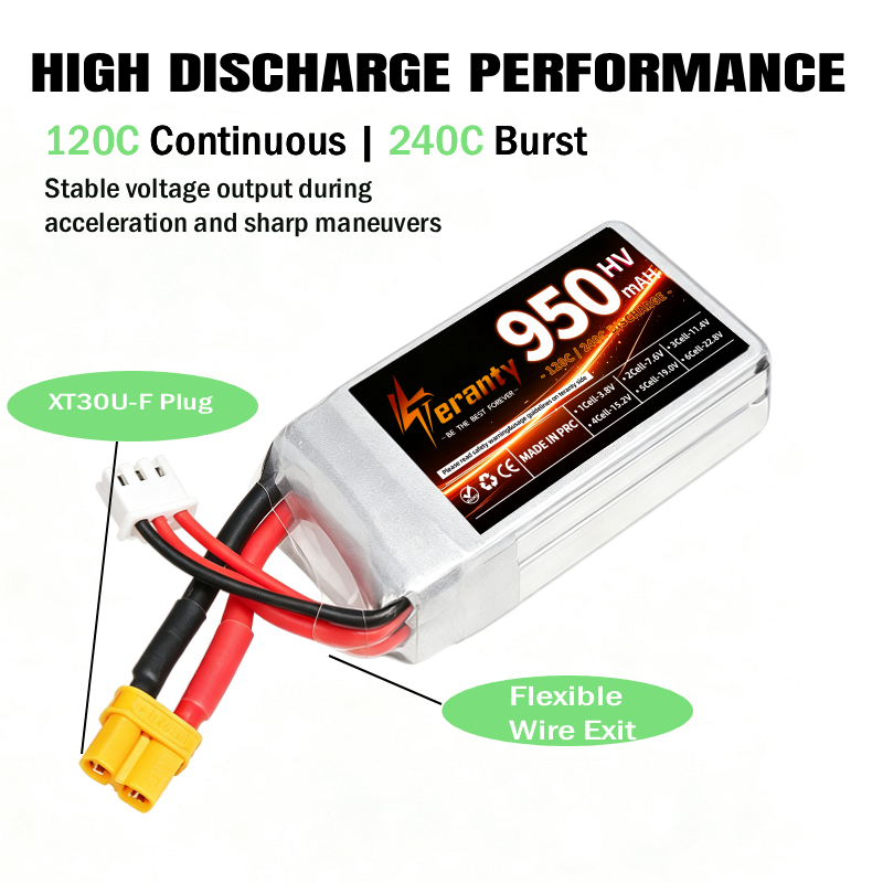 بطارية تيرانتي 2S HV 7.6V 950m - مراجعة Drone Racing Charger وسعره